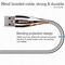 Image result for Umbilical Cord iPhone Charger
