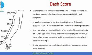 Image result for Quick Dash Score