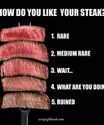 Image result for Well Done Meat Meme