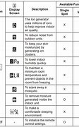 Image result for Input Symbol Remote Control