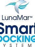 Image result for Docking Logo Nokia Meme