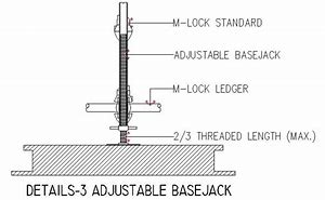 Image result for Adjustable Jack Base 700 C