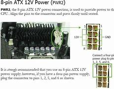 Image result for 4 Pin CPU Connector