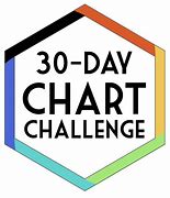 Image result for 30 Days Challange PNG