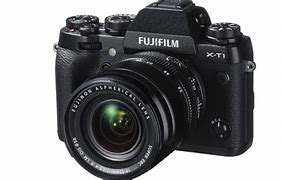 Image result for Infrared Mirrorless Cameras