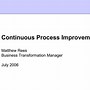 Image result for Continuous Process Principle as a Group Clip Art