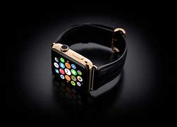 Image result for Pinterest Apple Watch