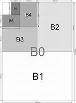 Image result for Paper Sizes a B