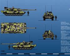 Image result for Panther a Right Side Tank