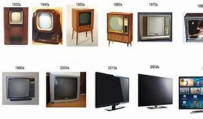 Image result for New Vs. Old TVs