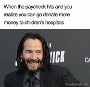 Image result for Keanu Reeves Funny Quotes