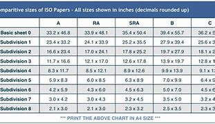 Image result for Biggest Paper Size