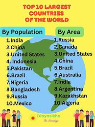 Image result for Top 10 Biggest Countries in the World