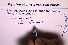 Image result for Equation of Line through Two Points