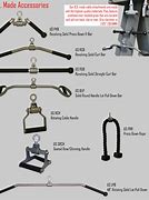 Image result for Aluminum Cable Attachments