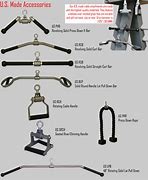 Image result for American Barbell Cable Attachments