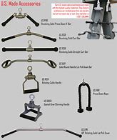 Image result for Weight Lifting Cable Attachments
