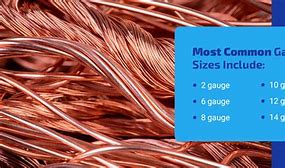 Image result for 9 Gauge Copper Wire
