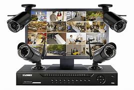 Image result for Computer Camera