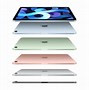 Image result for New iPad X