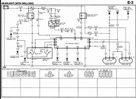 Image result for Mazda 2003 Protege 5