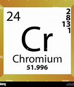 Image result for Chromium CR