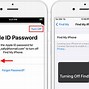 Image result for Turn Off Find My iPhone Computer
