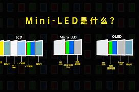 Image result for LED U OLED U LCD