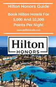 Image result for Hilton Honors Hotels List