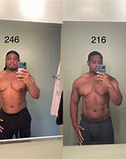 Image result for 6 Month Weight Loss