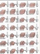 Image result for Router Bit Patterns Chart