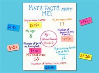 Image result for Math Facts Images