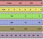 Image result for All Ruler Measurements Inches