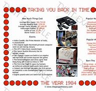Image result for 1984 Events