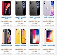 Image result for Daftar Harga iPhone Malaysia