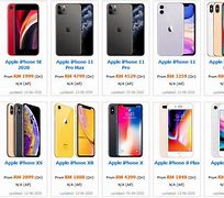 Image result for Harga Borong iPhone Di Malaysia