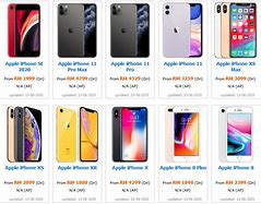 Image result for List Harga iPhone