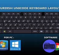 Image result for Kurdish Keyboard C4kurd