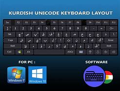 Image result for Unikurd Keyboard