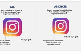 Image result for Apple vs Android Users