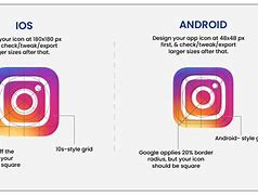 Image result for iOS vs Android Camera