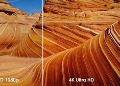 Image result for 4K vs 1080P Comparison Chart
