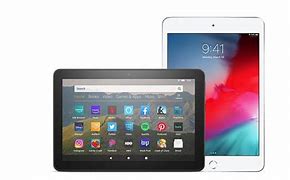 Image result for New Fire iPad