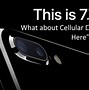 Image result for iPhone SE Cellular Data