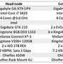 Image result for Mac Pro GPU Cluste4r