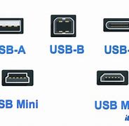 Image result for USB Input Device
