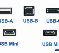 Image result for USB vs USB C Port