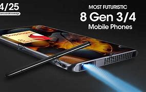 Image result for Most Powerful Phone 2024