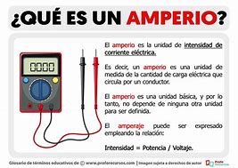 Image result for Que ES Un Amper