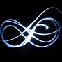 Image result for Double Infinity Sign